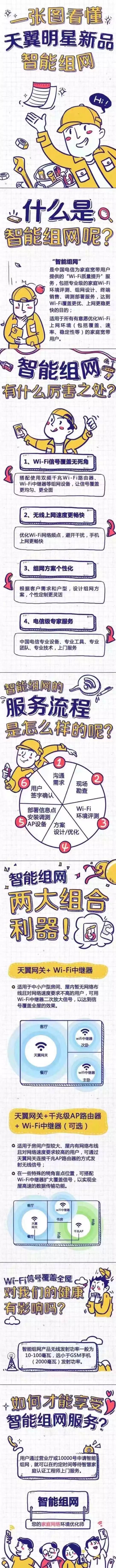 郑州电信、郑州电信宽带、郑州电信宽带办理、郑州电信宽带套餐